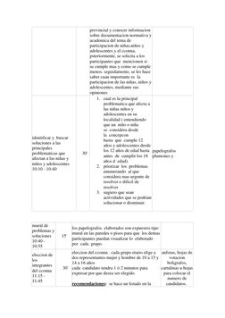 provincial y conocer informacion 
sobre documentacion normativa y 
academica del tema de 
participacion de niñas,niños y 
ado