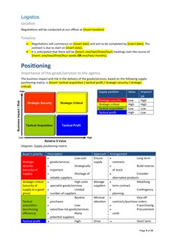 Logistics
Location
Negotiations will be conducted at our offices at [insert location].
Timeline

Negotiations will commence