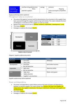 (improving 
profit through 
costs savings)
cost/low-risk goods/services

Many 
potential suppliers
savings
contracts

Ongoi