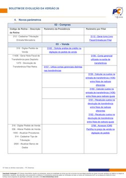 BOLETIM DE EVOLUÇÃO DA VERSÃO 26 
                       
 
 
Página 5 de 80 
© Todos os direitos reservados. – PC Sistemas