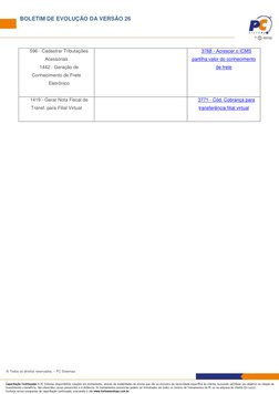 BOLETIM DE EVOLUÇÃO DA VERSÃO 26 
                       
 
 
Página 6 de 80 
© Todos os direitos reservados. – PC Sistemas