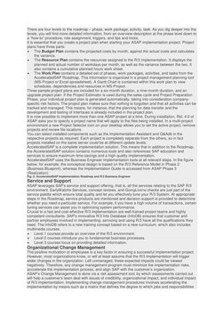 There are four levels to the roadmap – phase, work package, activity, task. As you dig deeper into the 
levels, you will find