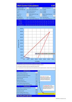 11 Hydraulics & Well Control Calculations - Quartz | PDF