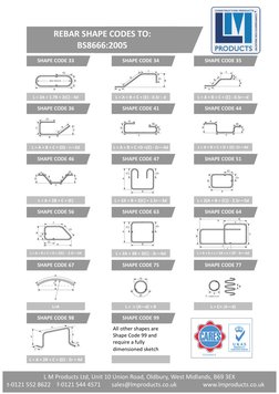L = 2A + 1.7B + 2(C) - 4d  
SHAPE CODE 34 
L = A + B + C + (E) - 0.5r - d 
SHAPE CODE 33 
 
 
 
L M Products Ltd, Unit 10 Uni