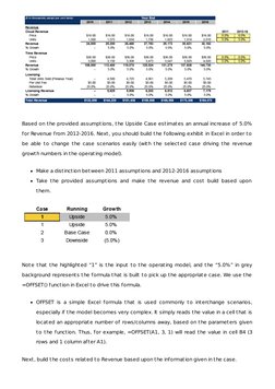 Based on the provided assumptions, the Upside Case estimates an annual increase of 5.0%
for Revenue from 2012-2016. Next, you