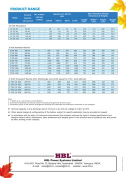 HBL/TGEL/D/27-Sep-2017
HBL Power Systems Limited
# 8-2-601, Road No.10, Banjara Hills, Hyderabad - 500034, Telangana, INDIA ,