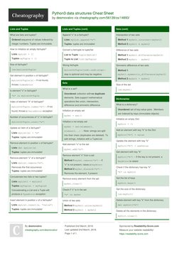 Python Data Structures Cheat Sheet | PDF | Theoretical Computer Science ...