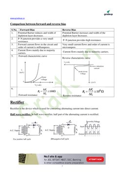 Semiconductor Notes for JEE Exams | PDF | P–N Junction | Bipolar ...