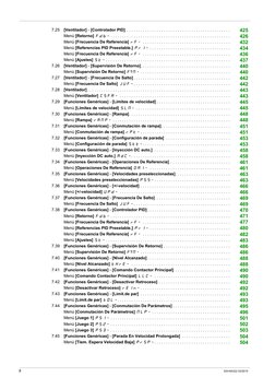 8
EAV64322 03/2015
7.25
[Ventilador] - [Controlador PID] . . . . . . . . . . . . . . . . . . . . . . . . . . . . . . . . . .