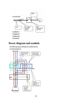 Power diagram and symbols
10