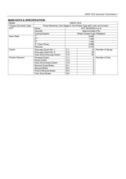 AW03-72LE Transmission Service Manual | PDF | Automatic