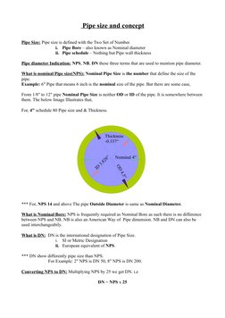 Pipe size and concept
Pipe Size: Pipe size is defined with the Two Set of Number.
i.
Pipe Bore – also known as Nominal diame