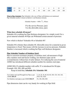 NPS
1/2
3/4
1
11/2
2
3
4
6
8
10
12
NB/DN
15
20
25
40
50
80
100
150
200
250
300
What is Pipe Schedule: Pipe Schedule is the wa