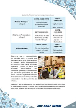 10
Quadro 1: Conflitos interdepartamentais quanto aos estoques.
Observa-se 
que 
a 
responsabilidade 
das decisões sobre o es