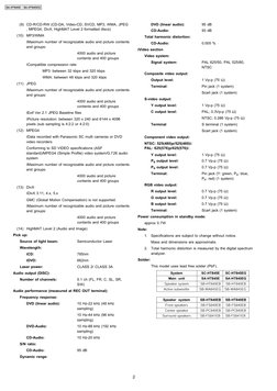(9) CD-R/CD-RW (CD-DA, Video-CD, SVCD, MP3, WMA, JPEG
, MPEG4, DivX, HighMAT Level 2 formatted discs)
(10)
MP3/WMA
lMaximum n