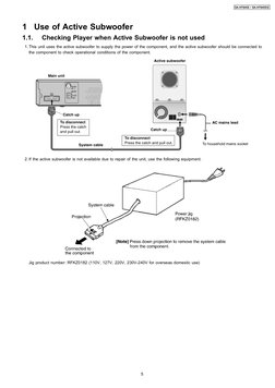 1 Use of Active Subwoofer
1.1. 
Checking Player when Active Subwoofer is not used
 1. This unit uses the active subwoofer to