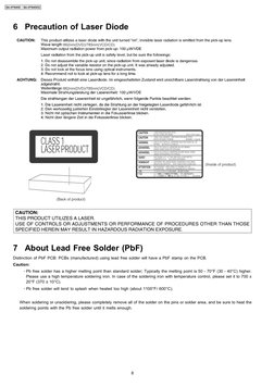6 Precaution of Laser Diode
7 About Lead Free Solder (PbF)
Distinction of PbF PCB: PCBs (manufactured) using lead free solder