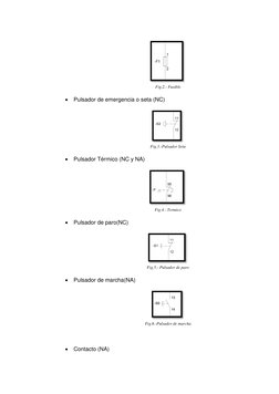 Fig.2.- Fusible 
 
 Pulsador de emergencia o seta (NC) 
 
 
Fig.3.-Pulsador Seta 
 
 Pulsador Térmico (NC y NA)  
 
 
F