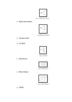 Fig.7.- Contanto del contactor 
 
 Bobina del contactor 
 
 
Fig.8 Bobina del contactor 
 
 Co