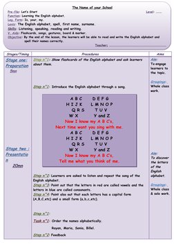 Stages/Timing
Procedures
Aims
Stage one: 
Preparation
      5mn
Stage two :
Presentatio
n
20mn
Step n°1: Show flashcards of t