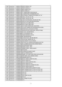 300
Production
300002570 FRONT FERRULE 3/4
301
Production
300002571 FRONT FERRULE 1
302
Production
300002572 BACK FERRULE 3/4