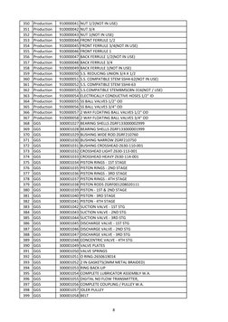 350
Production
910000041 NUT 1/2(NOT IN USE)
351
Production
910000042 NUT 3/4
352
Production
910000043 NUT 1(NOT IN USE)
353