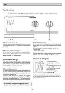- 3 -
USO
4
1
3
2
EW 525 T
H
J
K
1
A
B
C
D
4
70
6
50
30
40
F
G
L
M
N
90
80
5
2 3
No gire el selector de programas (programado