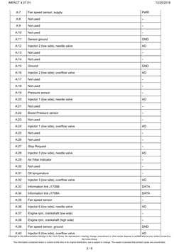 d13 Pinout Volvo | PDF | Fuel Injection | Rotating Machines