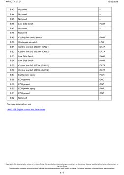 d13 Pinout Volvo | PDF | Fuel Injection | Rotating Machines