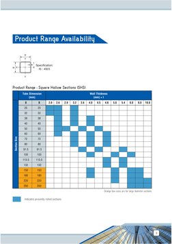 Tata Structura SHS & RHS Weight Charts | PDF | Welding | Construction