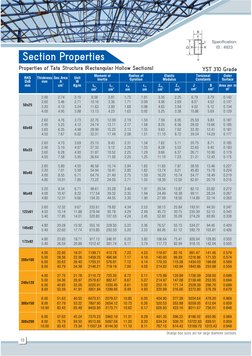 Tata Structura SHS & RHS Weight Charts | PDF | Welding | Construction