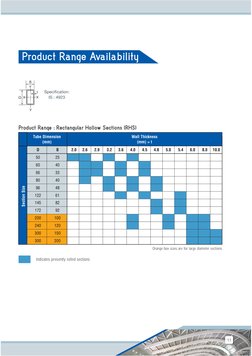 Tata Rhs Tata Structura SHS & RHS Weight Charts | PDF | Welding | Construction