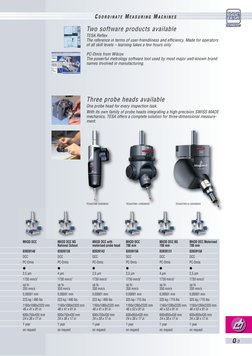 Q-3
TESASTAR 03939020
TESASTAR-i 03939030
TESASTAR-m 03939050
MH3D DCC
MH3D DCC NS
MH3D DCC
MH3D DCC NS
National School
700 m