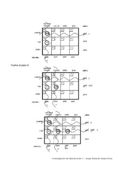 Investigación de Operaciones I – Jorge Eduardo Calpa Oliva 
 
 
 
 
 
 
 
 
 
 
 
 
 
Vuelva al paso 2.