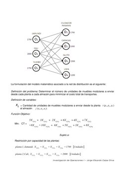 Investigación de Operaciones I – Jorge Eduardo Calpa Oliva 
 
   
 
 
 
 
 
 
 
 
 
 
 
 
 
 
 
La formulación del modelo mat