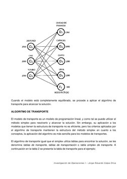 Investigación de Operaciones I – Jorge Eduardo Calpa Oliva 
 
 
 
 
 
 
 
 
 
 
 
 
 
 
 
 
  
 
 
 
 
Cuando el modelo está