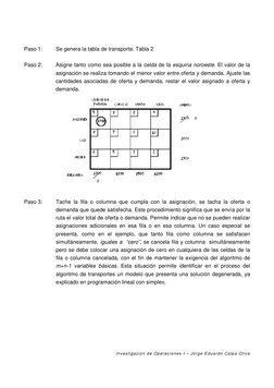 Investigación de Operaciones I – Jorge Eduardo Calpa Oliva 
Paso 1:    
Se genera la tabla de transporte. Tabla 2 
 
Paso 2: