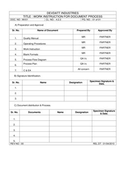 DEVDATT INDUSTRIES 
TITLE : WORK INSTRUCTION FOR DOCUMENT PROCESS 
DOC. NO : WI/01 
CL. NO. : 4.2.3 
PG. NO. : 01 of 01