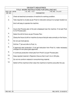 DEVDATT INDUSTRIES 
TITLE: WORK INSTRUCTIONS FOR DRILLING M/C 
DOC. NO : WI/06 
CL. NO. : 7.5.1 
PG. NO. : 01 of 01 
SR. NO.