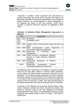 EiMAS Training Material 
 
 
Course Title: Certified Environmental Professional in Schedule Waste Management 
Module 1: Overv