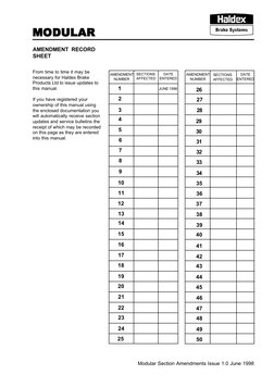 MODULAR
MODULAR
MODULAR
MODULAR
MODULAR
Modular Section Amendments Issue 1.0 June 1998
AMENDMENT  RECORD
SHEET
From time to t
