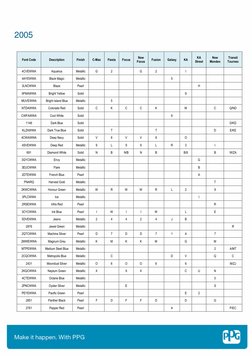 2005 
 
 
Ford Code 
Description 
Finish 
C-Max 
Fiesta 
Focus 
New 
Focus 
Fusion 
Galaxy 
KA 
KA 
Street 
New 
Mondeo