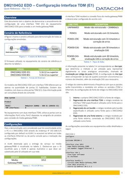 1 
DM2104G2 EDD – Configuração Interface TDM (E1) 
Quick Reference – Rev 1.0 
www.datacom.com.br 
Overview 
Este do