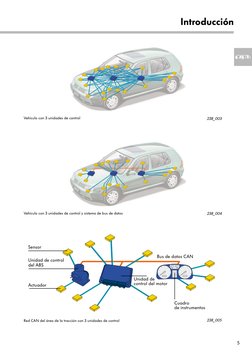 5
Vehículo con 3 unidades de control y sistema de bus de datos
Introducción
Unidad de control
del ABS
Unidad de
control del m