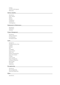 Profiling (https://en.wikibooks.org/wiki/Introduction (https://en.wikibooks.org/wiki/Introduction_to_Software_Engineering/Oth