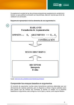 Si aceptamos la verdad de las dos primeras proposiciones aceptaremos la verdad de la 
tercera. Lo que justifica la