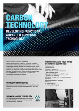 4
2015 PRODUCT GUIDE
Athletes have high expectations of  WIN&WIN.  
We only want to raise them. That is why we engineer innov