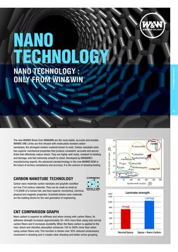 5
www.win-archery.com
The new WIAWIS Bows from WIN&WIN are the most stable, accurate and durable.
WIAWIS ONE Limbs are first