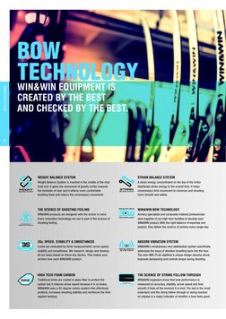 6
2015 PRODUCT GUIDE
BOW 
TECHNOLOGY
WIN&WIN EQUIPMENT IS
CREATED BY THE BEST
AND CHECKED BY THE BEST.
3Ss: SPEED, STABILITY