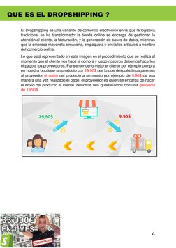 (https://www.youtube.com/watch?v=hUYQZ9Wzb8g&t=2s) 
4 
 
 
El Dropshipping es una variante de comercio electrónico en la que